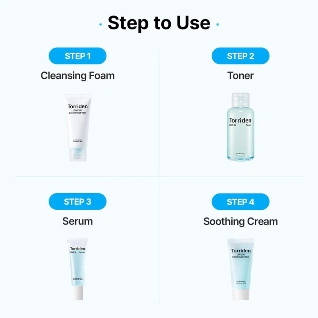 Torriden DIVE IN Trial Kit