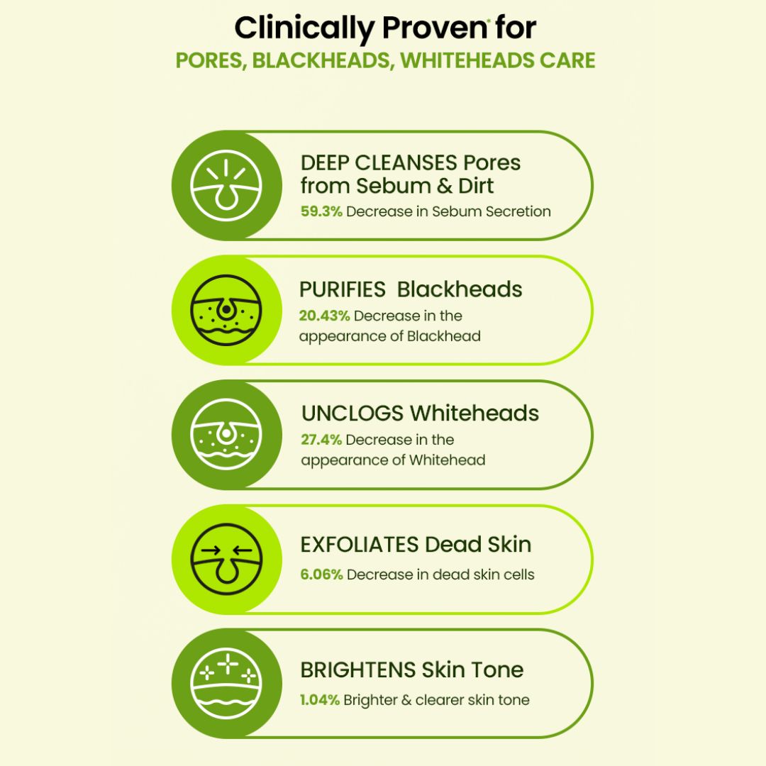 beplain Mung Bean Pore Clay Mask