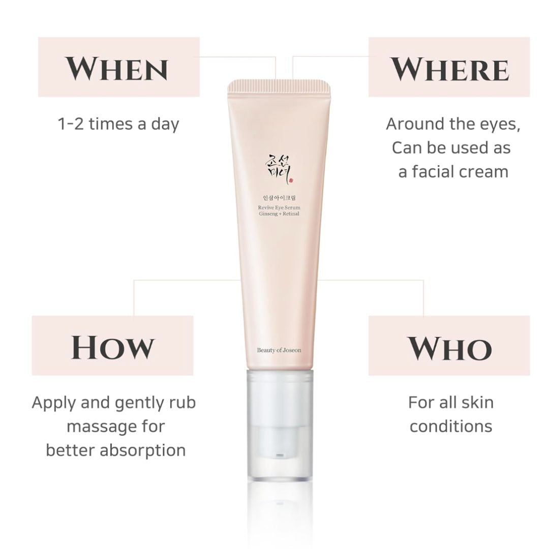 Beauty of Joseon Revive Eye Serum : Ginseng + Retinal